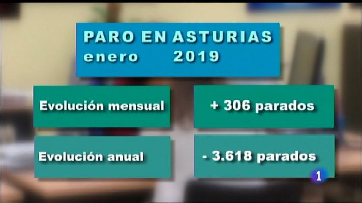 Panorama Regional - Panorama Regional 2 - 04/02/19