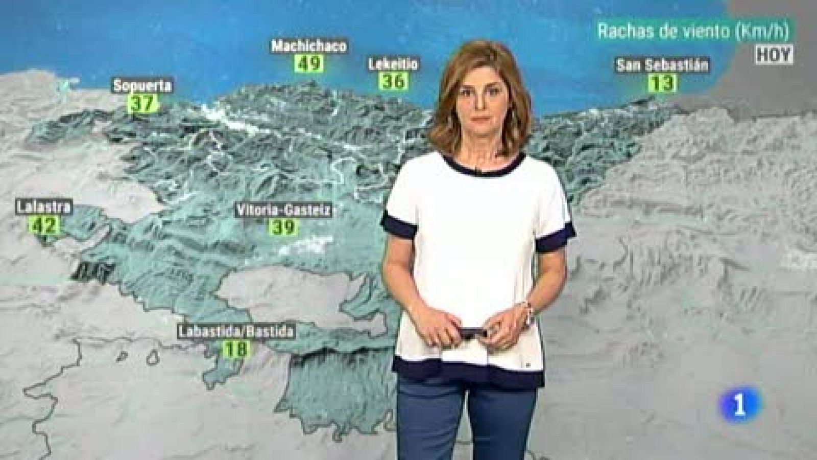 El tiempo en el País Vasco - 05/03/19