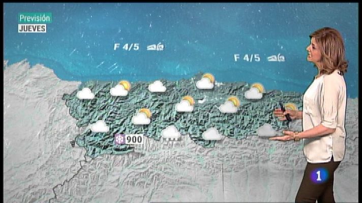 Panorama Regional - El tiempo en Asturias - 06/03/19