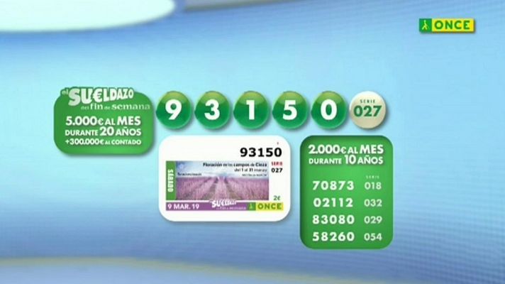 Sorteos ONCE - Sorteo ONCE - 09/03/19