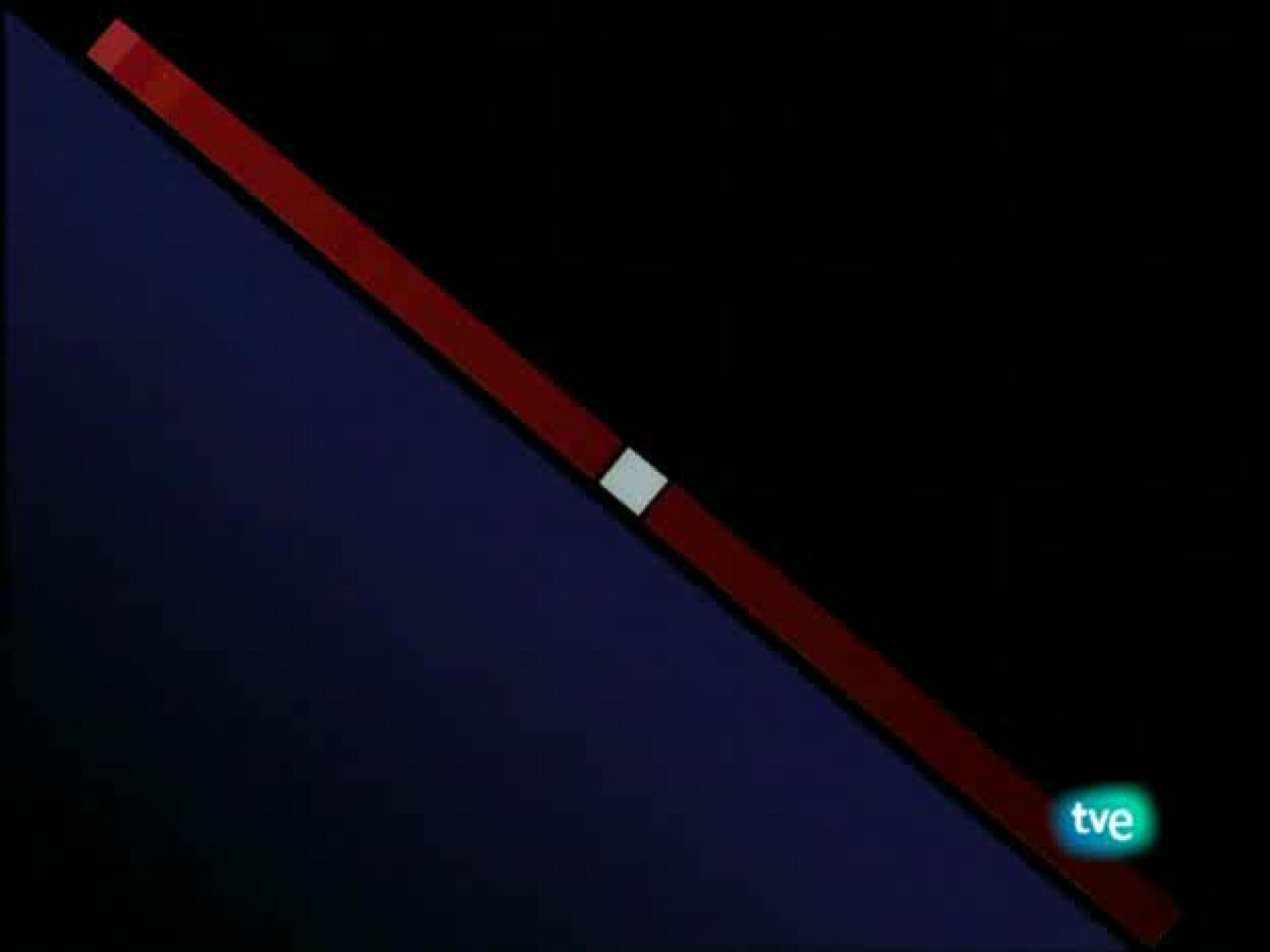 La 2 Noticias - 14/05/09 - La 2 Noticias | Ver