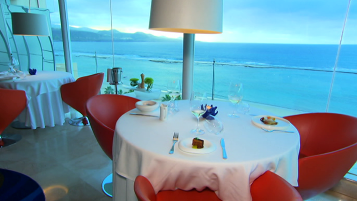 Zoom Tendencias - Gran Canaria