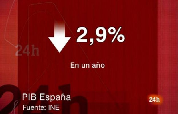  - El PIB baja un 2,9 en el último año