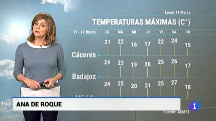 Noticias de Extremadura - El tiempo en Extremadura - 11/03/19
