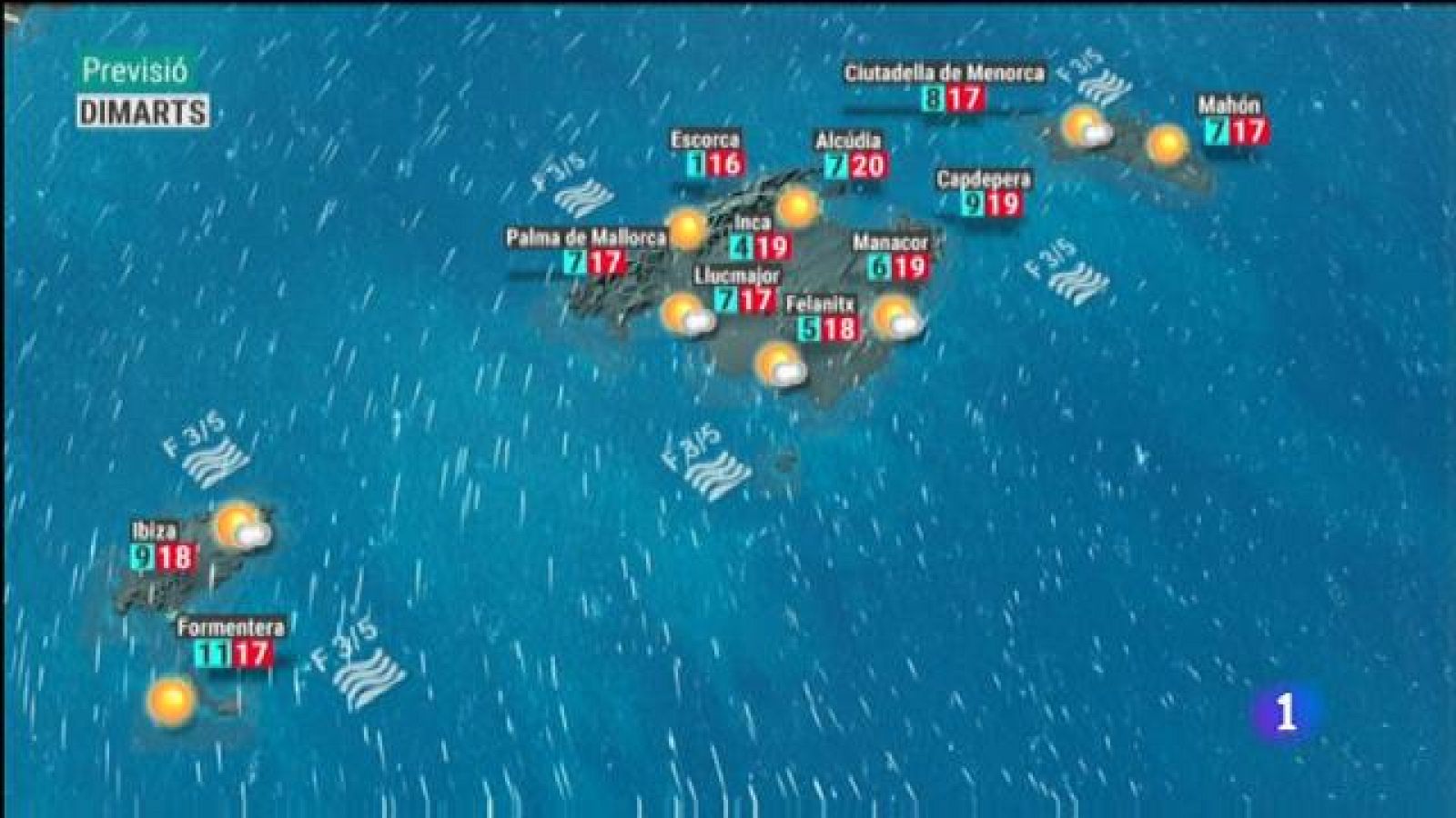 El temps a les Illes Balears - 11/03/19
