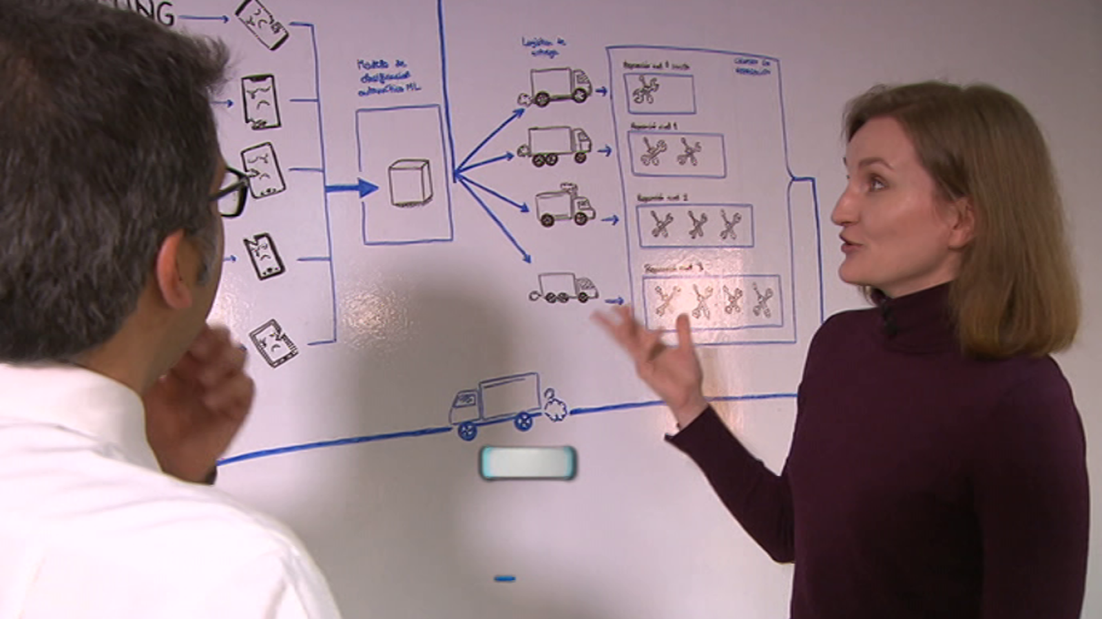Aquí hay trabajo - 15/03/19 - ver ahora