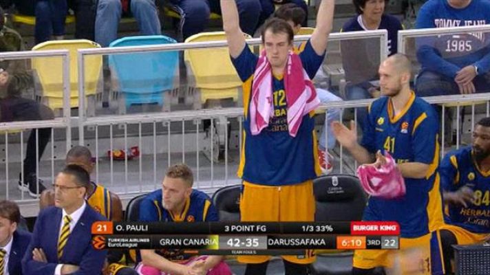 Telecanarias - Deportes  Canarias - 15/03/2019