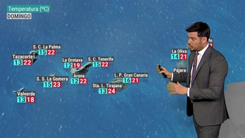 El tiempo en Canarias - 16/03/2019