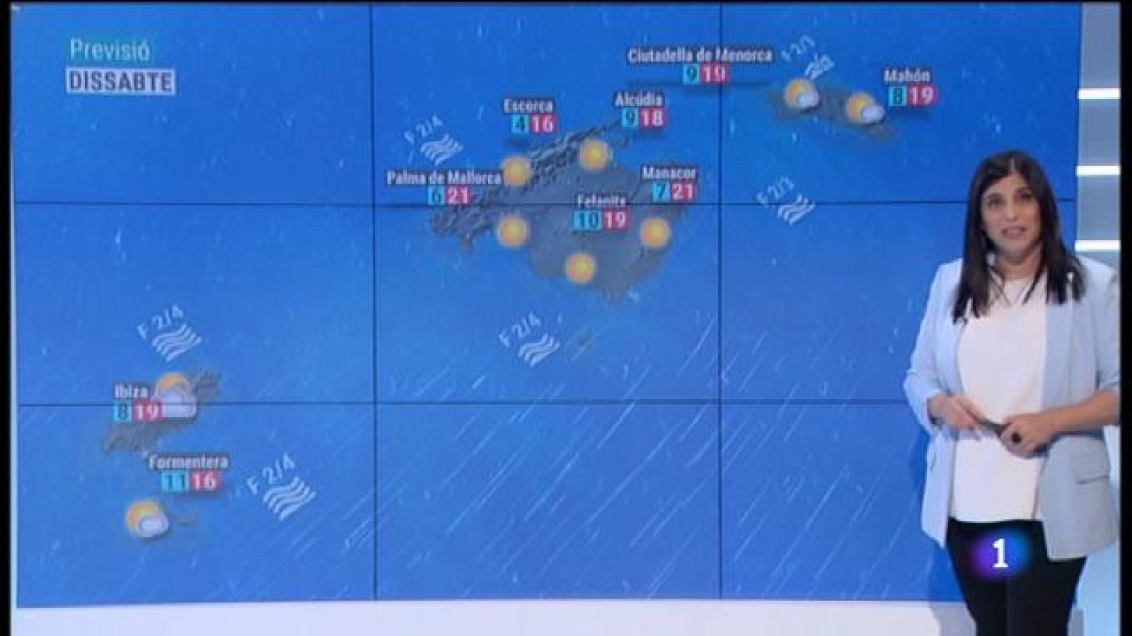 El temps a les Illes Balears - 22/03/19