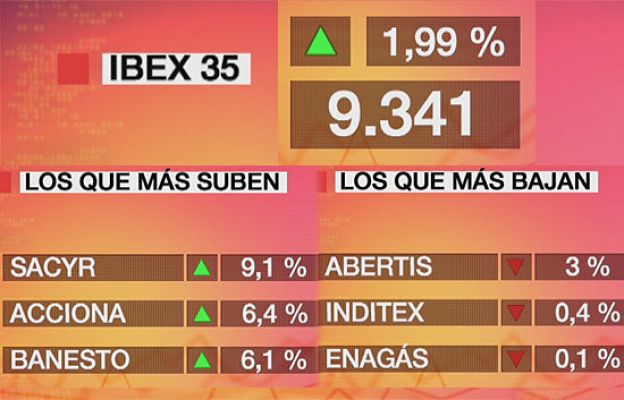 Economía en 24 horas - El Ibex sube un 1,99%