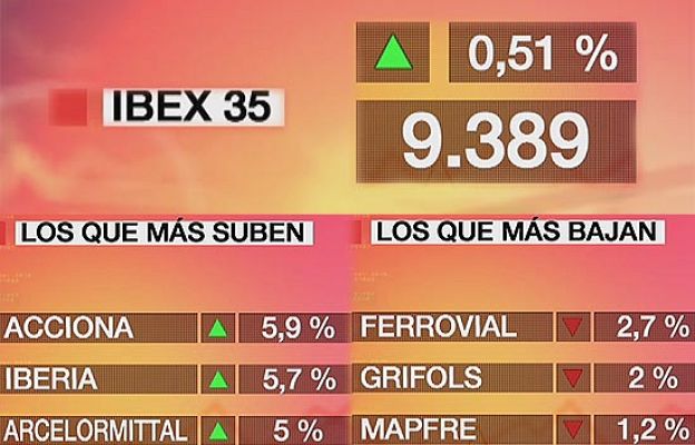 Economía en 24 horas - El Ibex sube un 0,51%