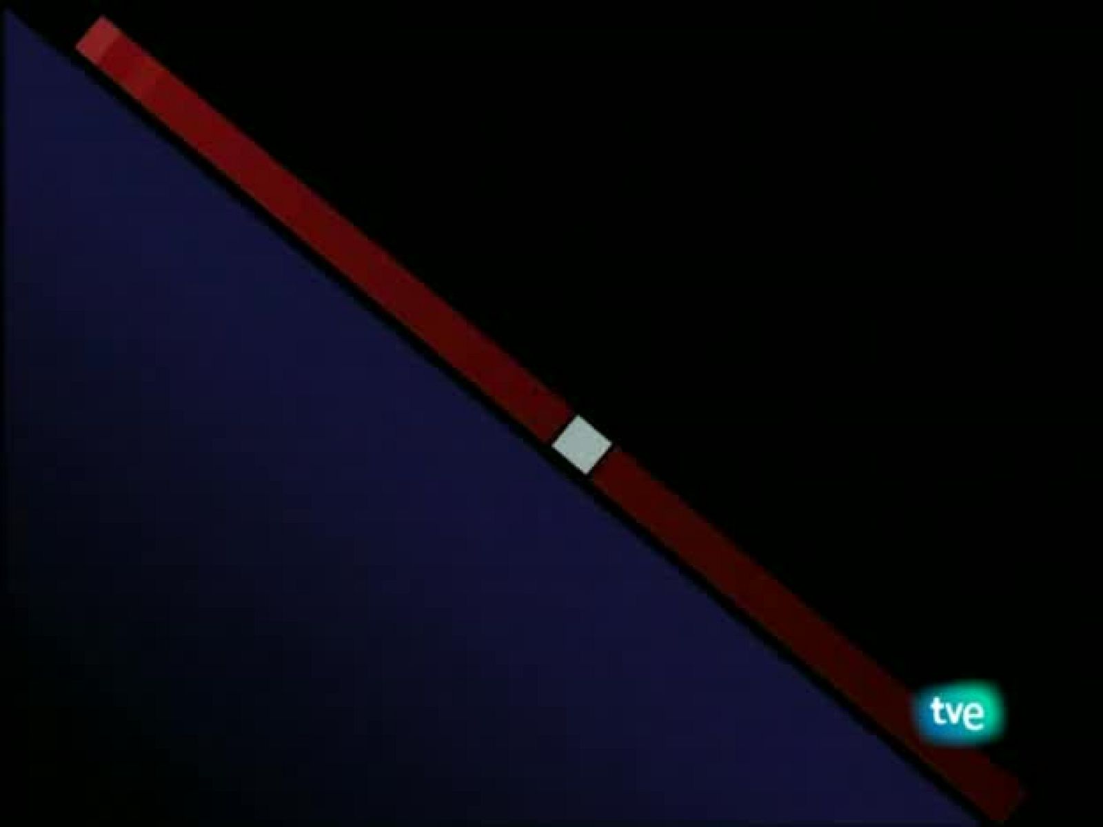 La 2 Noticias - 21/05/09 - La 2 Noticias | Ver