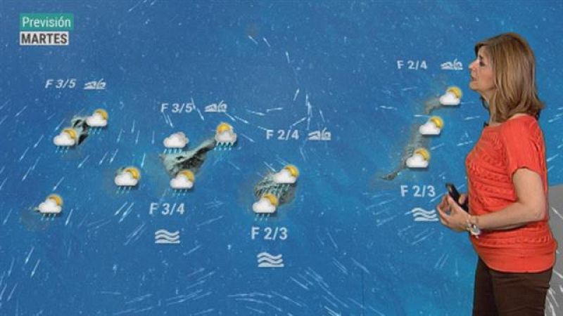 El tiempo en Canarias - 02/04/2019