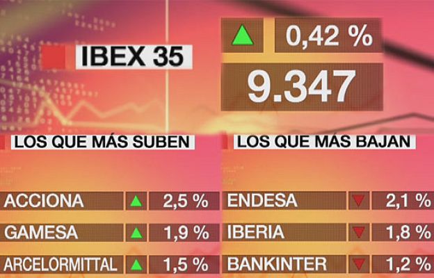 Economía en 24 horas - El Ibex sube un 0,42%