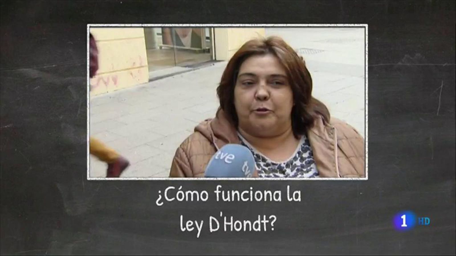 ¿Qué es la Ley D'hondt?