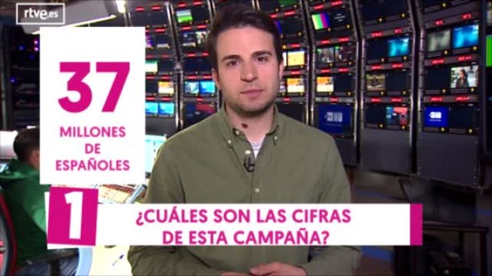 Modo Digital - ¿Cuáles son las claves de las elecciones generales del 28A?