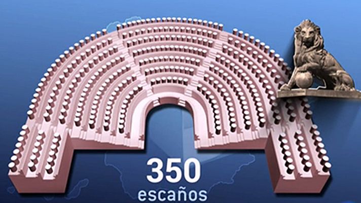 Telediario 1 - Mapa de reparto de escaños para las Elecciones generales