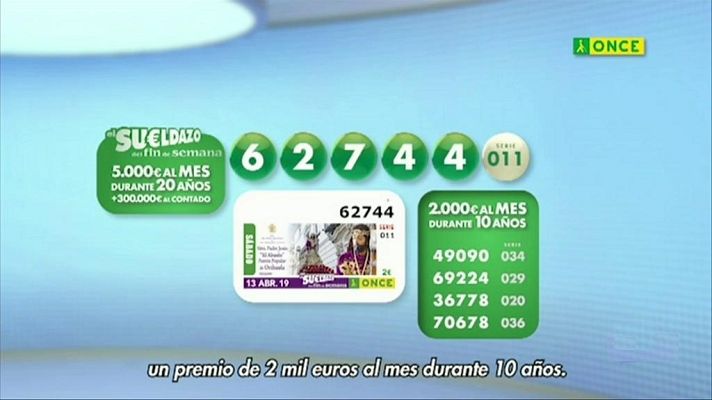 Sorteos ONCE - Sorteo ONCE - 13/04/19