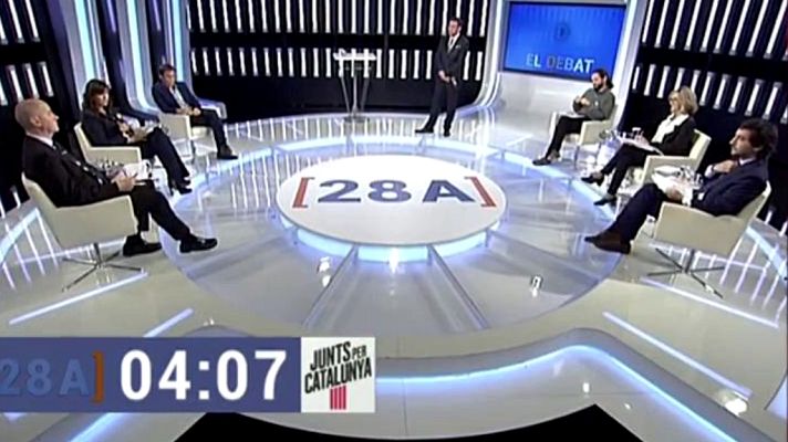Especiales informativos - Debate elecciones generales: Candidatos por Barcelona