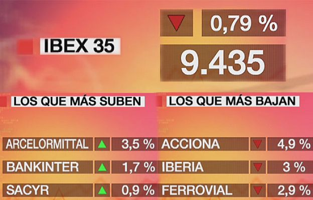  - El Ibex baja un 0,79%