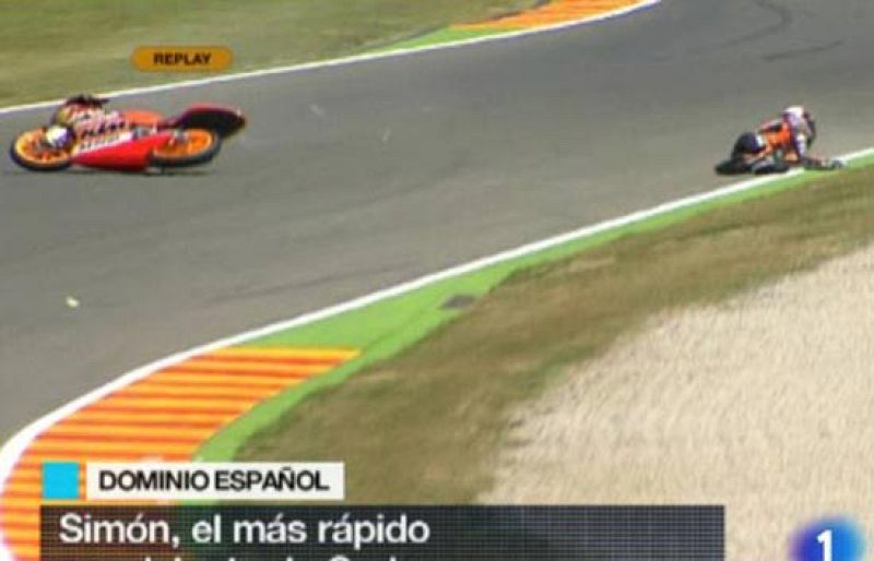 Marc Márquez da el susto | Ver