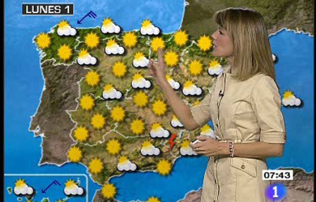 El tiempo - El Tiempo - 01/06/09