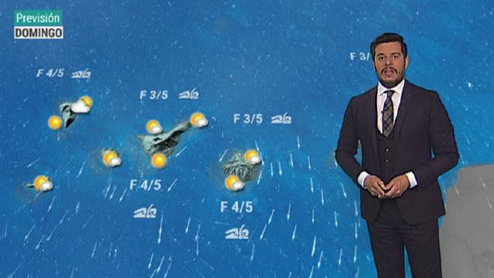 El tiempo en Canarias - 27/04/2019