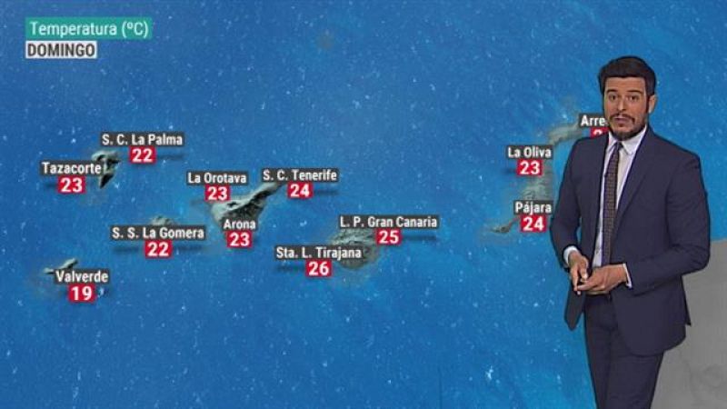 El tiempo en Canarias - 28/04/2019