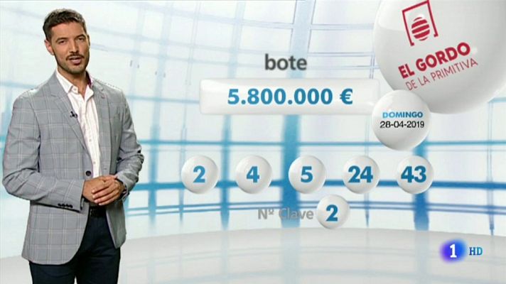 Loterías - El Gordo de la Primitiva - 28/04/19