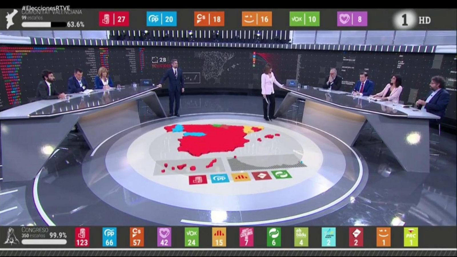 Especial informativo - Elecciones 28-A. Tú decides. Noche electoral - Parte 3 - ver ahora