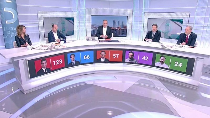 Los desayunos de TVE - Especial anlisis Elecciones Generales 2019 (1) - ver ahora