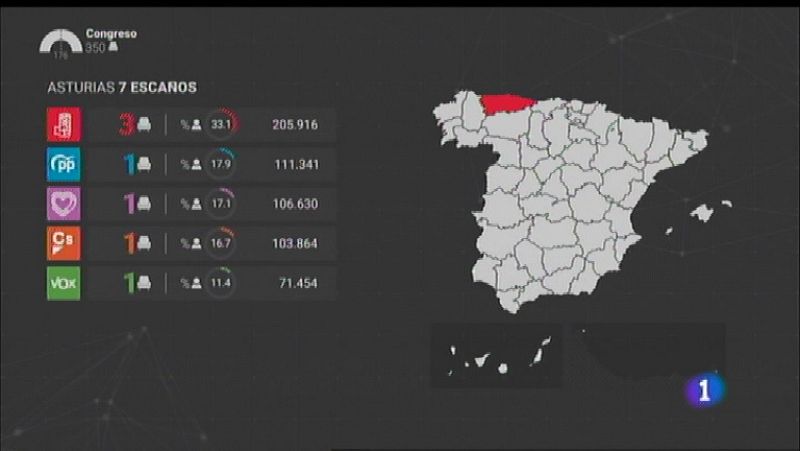 Asturias en 2' - 29/04/19 | Ver