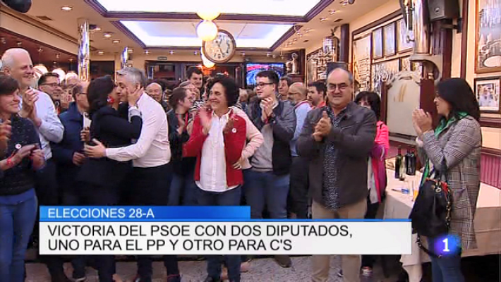 Informativo Telerioja - Informativo Telerioja 2 - 29/04/19