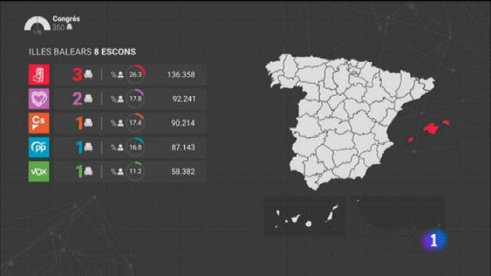 Informatiu Balear - Informatiu Balear 2 - 29/04/19
