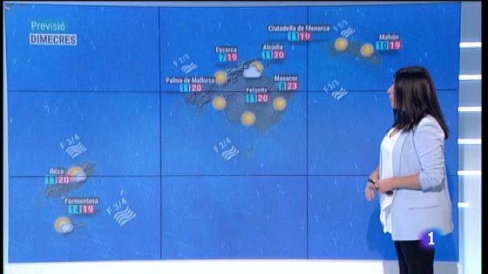 Informatiu Balear - El temps a les Illes Balears - 30/04/19