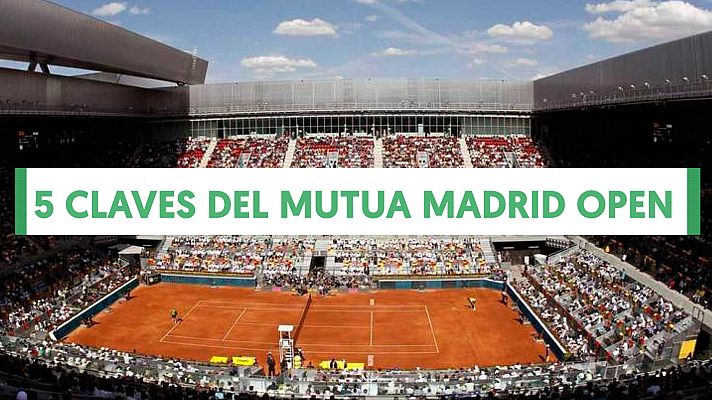 Madrid Open de Tenis - El Mutua Madrid Open, en 5 claves