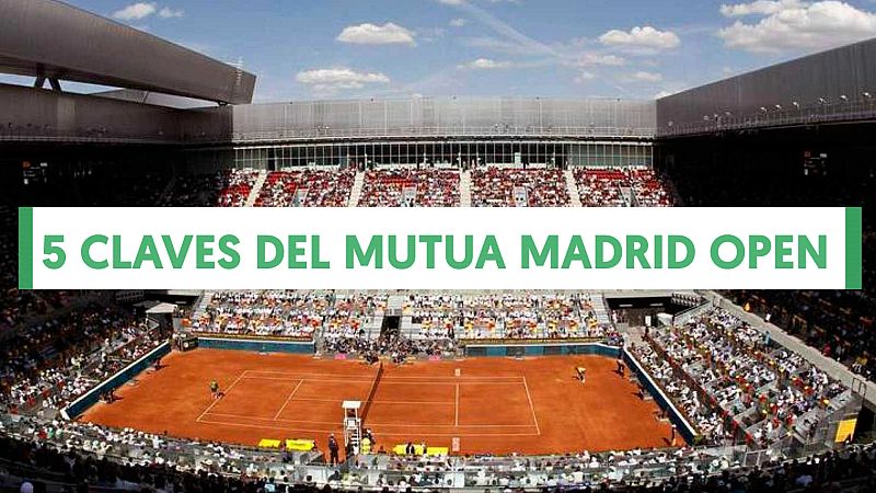 El Mutua Madrid Open, en 5 claves