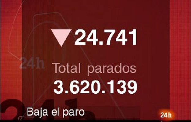  - El paro se toma un respiro en mayo