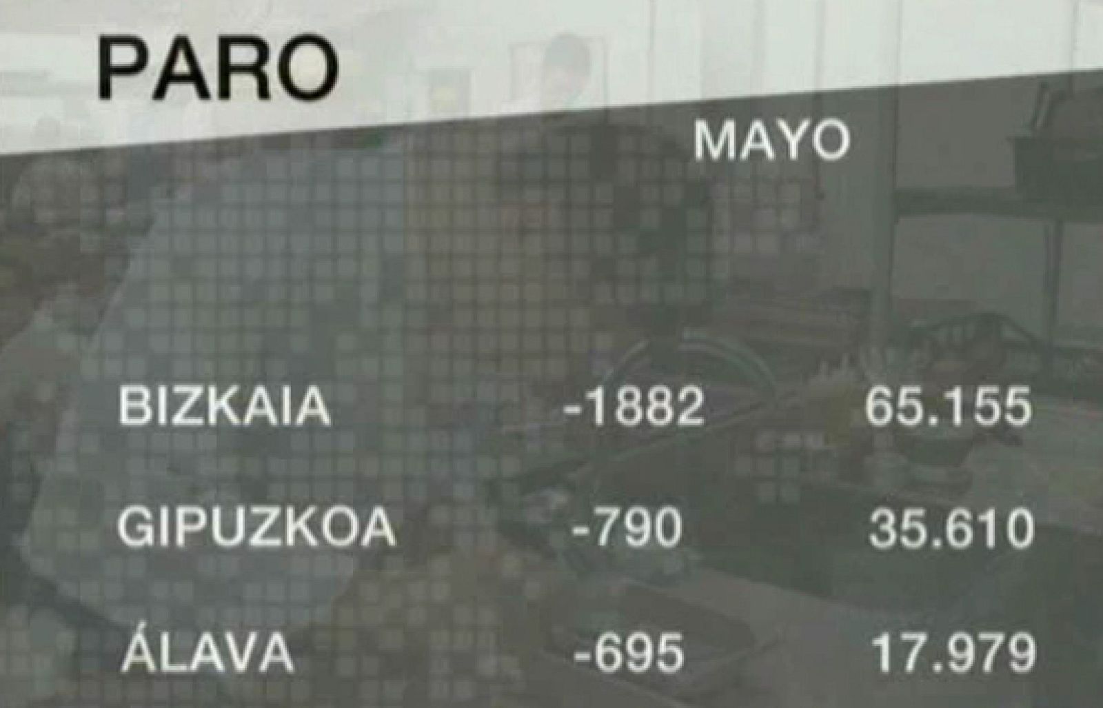 Telenorte. Informativo del País Vasco. (02/06/09)