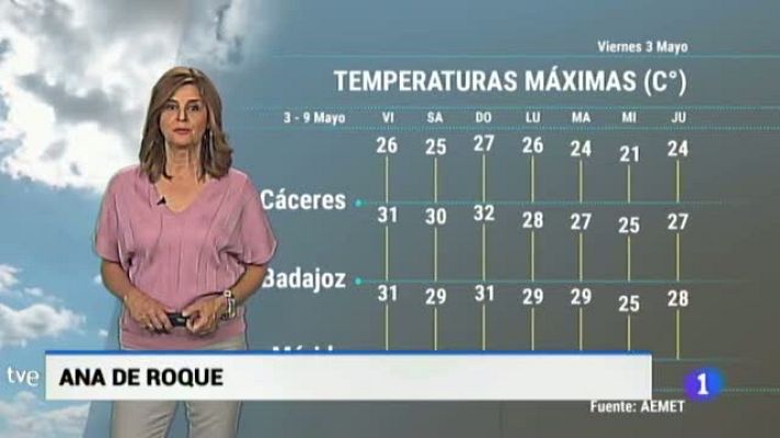 Noticias de Extremadura - El Tiempo en Extremadura - 03/05/19