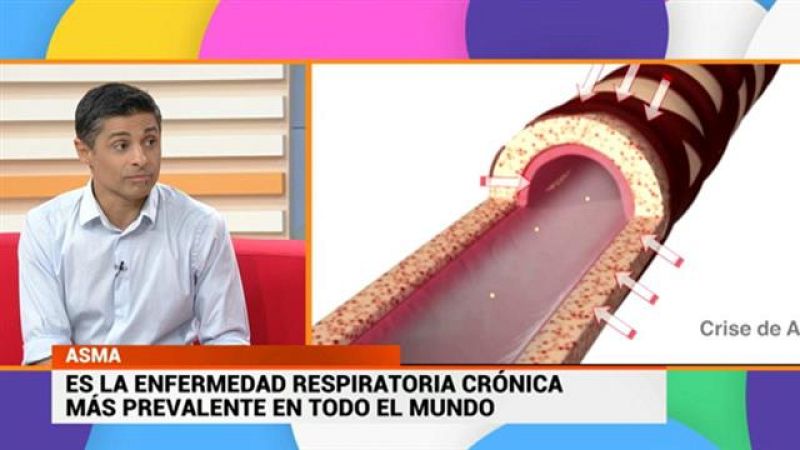 Cerca de ti - 08/05/2019