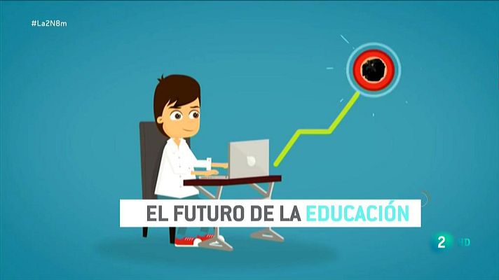 La 2 Noticias - Bienvenidos a la Khan Academy