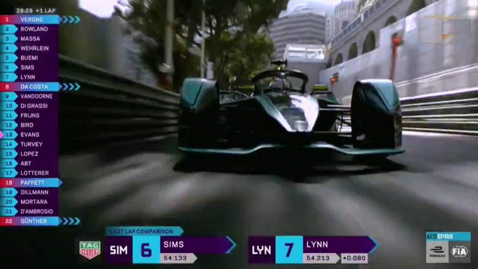 Automovilismo - Campeonato FIA Fórmula E 2018/2019 Prueba Mónaco desde Montecarlo (Mónaco) - ver ahora