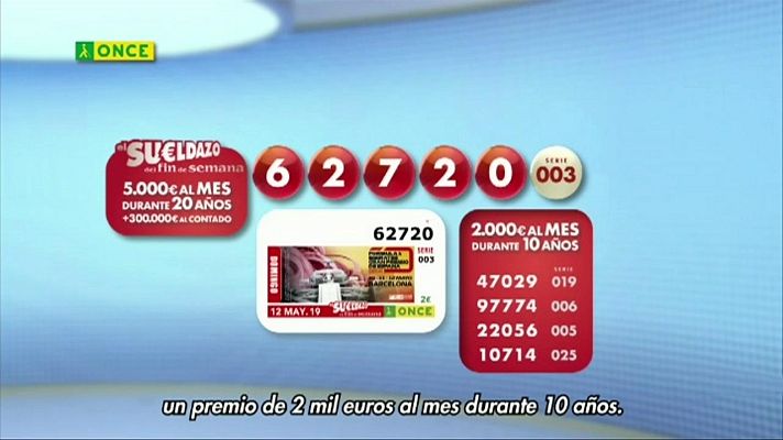 Sorteos ONCE - Sorteo ONCE - 12/05/19