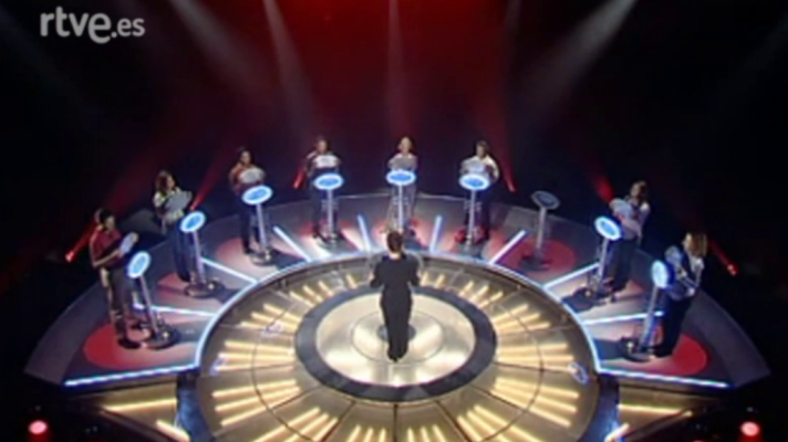 Programas y Concursos en el Archivo de RTVE - El rival más débil - 17/05/2002