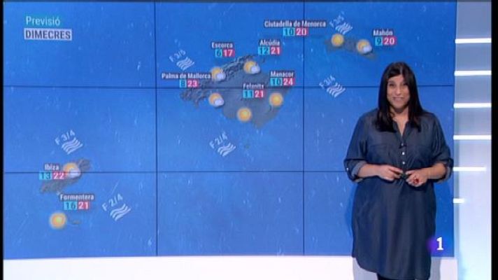 Informatiu Balear - El temps a les Illes Balears - 14/05/19