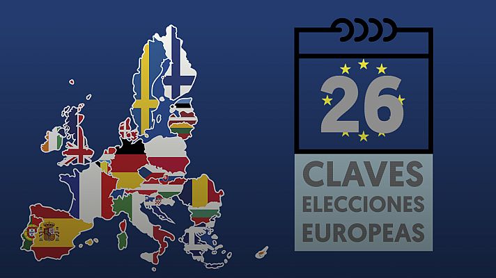 Modo Digital - Las claves de las elecciones europeas del 26M
