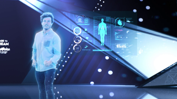 Eurovisión - ¿Cuáles son los datos biométricos de Miki?