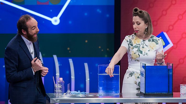 Órbita Laika - Química con Deborah García - Metamateriales