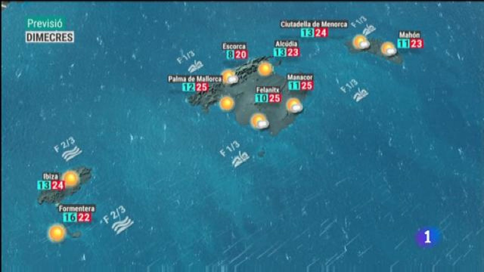 El temps a les Illes Balears - 21/05/19